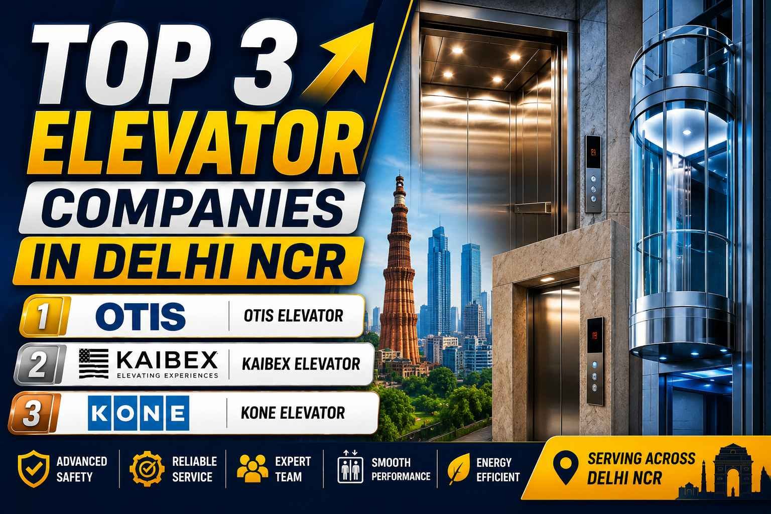 Top 3 Elevator Companies in Delhi NCR